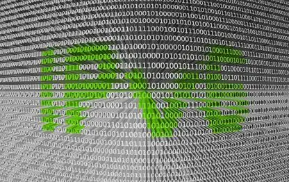 IPv6 Hosting, Heel normaal!